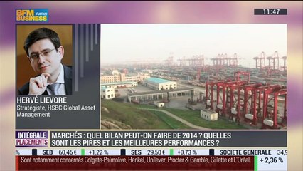Marchés en Asie: "2014, une année positive !": Hervé Liévore – 18/12