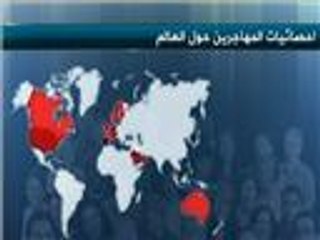 تزايد أعداد المهاجرين حول العالم