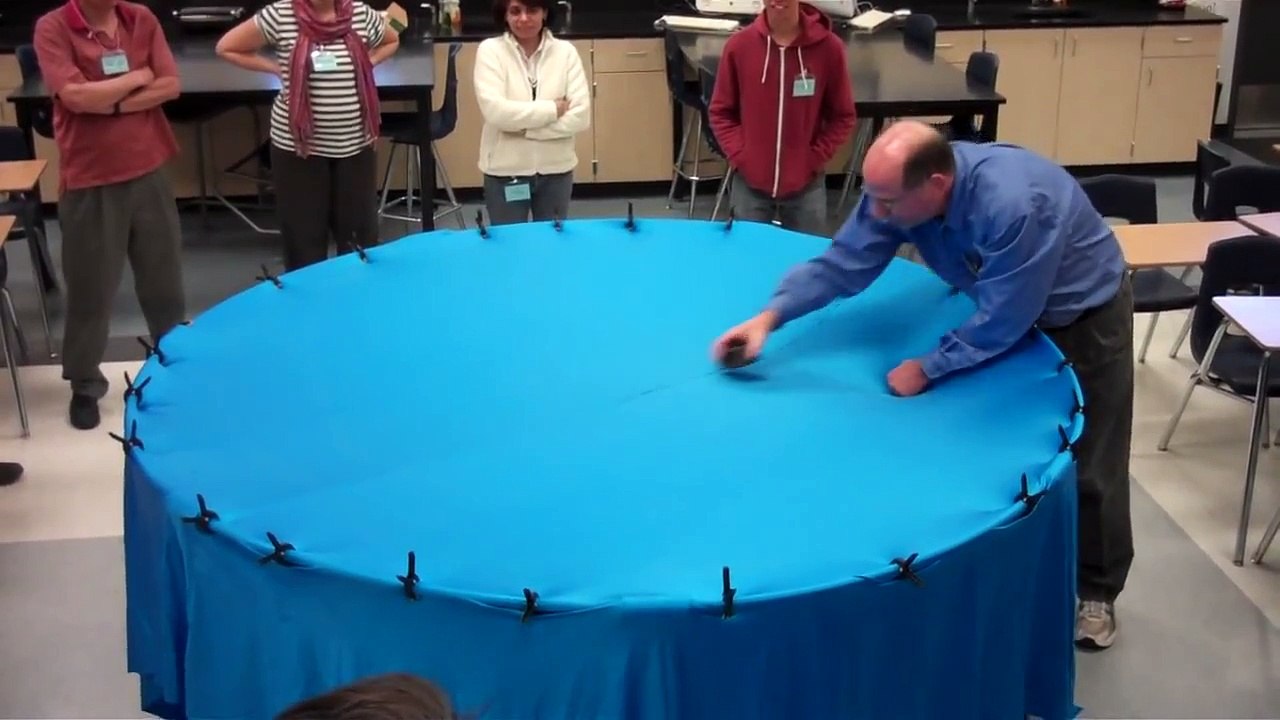 Gravity Visualized