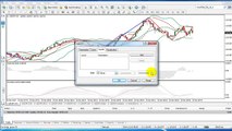Forex Trading with Yousaf Maier Part 5