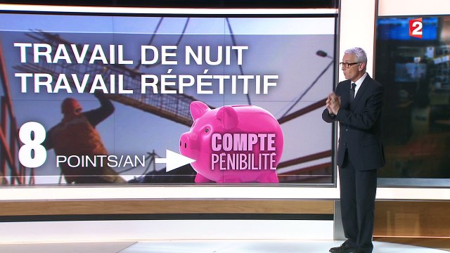 Compte pénibilité : les précisions de Jean-Paul Chapel