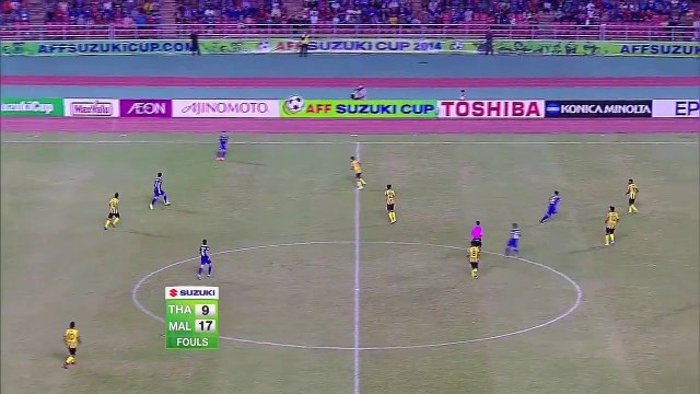 l'incroyableTiki-taka de la Thaïlande contre la Malaisie !