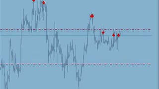 End Of Day Binary Options Signals