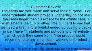 Agile Planning Poker Cards Review