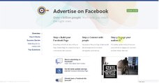 How to Run your ads on Facebook, Ads activated account