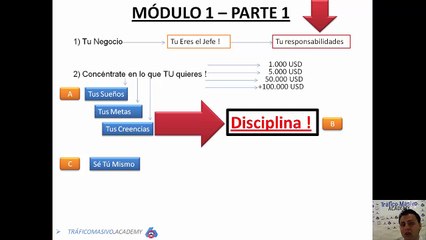 Módulo 1 - Parte 1 - Tu Negocio