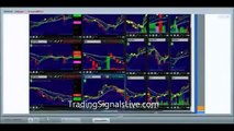 Top Forex Day Trader shows his tricks live   Binary Options Trading signals