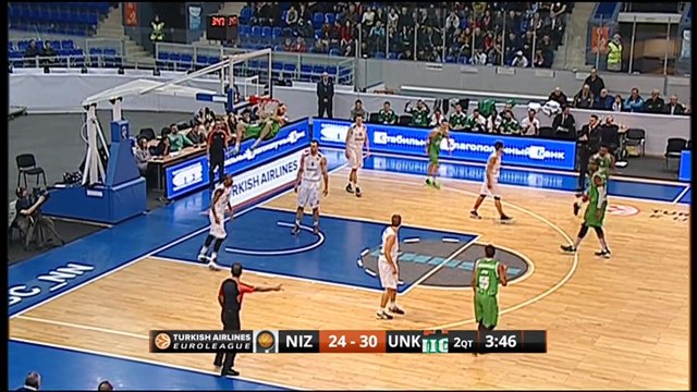 Highlights: Nizhny Novgorod-Unics Kazan