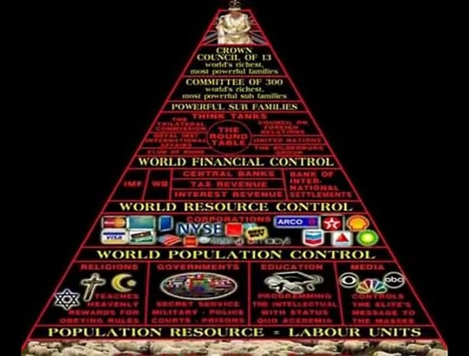 Part 1. THE ILLUMINATI.