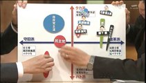 改革派－保守派、タカ派－ハト派でわける日本の政党の関連図