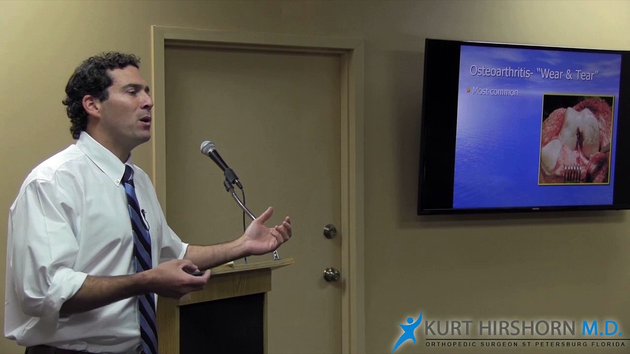 What is Osteoarthritis? by Dr. Kurt Hirshorn