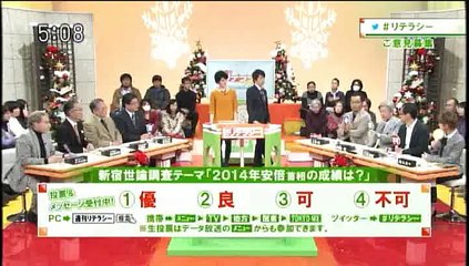週刊リテラシー年末特集（第一部）「2014年安倍首相の成績は？」