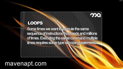 C++ Software Tutorial In Urdu Part 10 (For Loops)