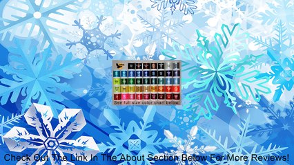 Fishhawk Rod Wrapping Nylon Thread Review