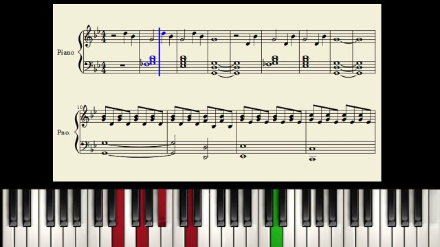 David Guetta featuring Sia - The Whisperer (Piano tutorial instrumental)