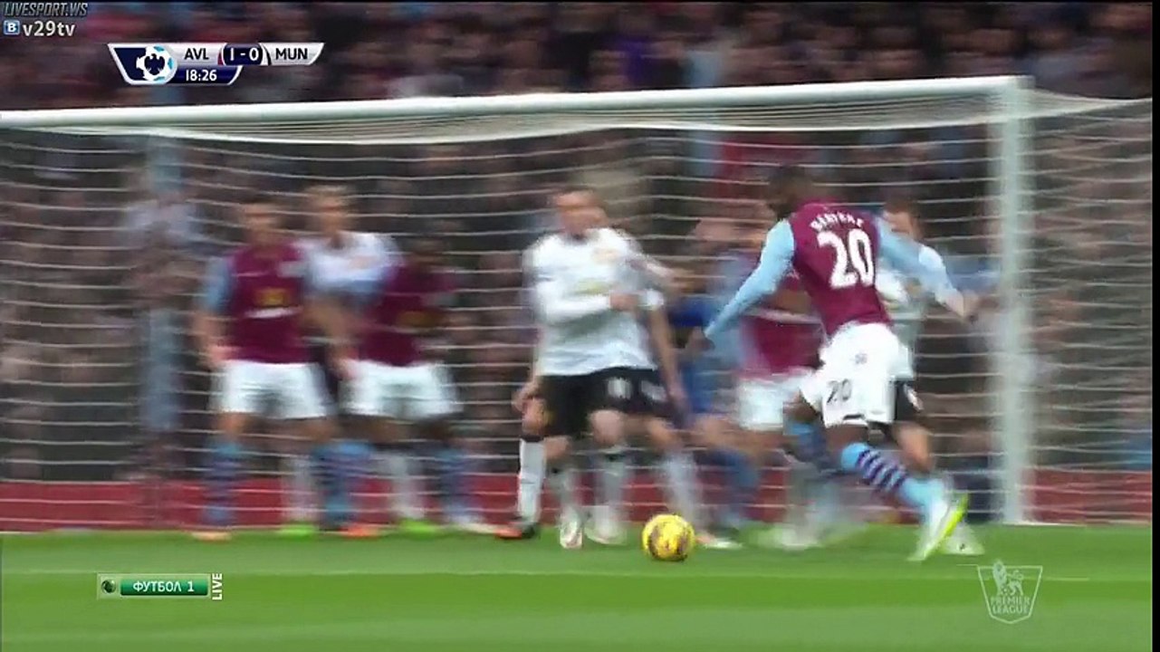 Aston Villa 1 – 1 Manchester United Highligh