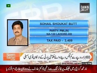 Naeem Bukhari Kay Sath - 20th December 2014
