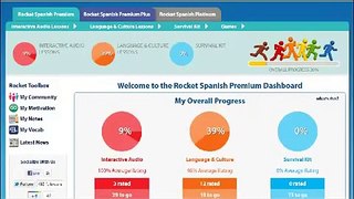 Buy Rocket Spanish Today - Top Rated Spanish Learning Course