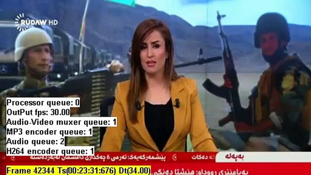 2 Şingal. Agahiyên pirr berfireh. 20ê 12a 2014an. Rûdaw tv