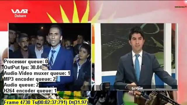 11. Kêfxweşiya Êzidiyên li Kurdistanê ji bo Rizgarkirina Şingalê ya ji aliyê Pêşmergeyan ve û fikrên wan. 20ê 12