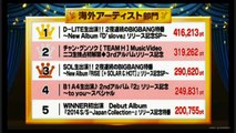 141220 Niconico 海外Artist Ranking