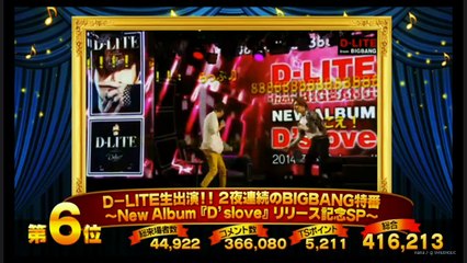 141220 Niconico 綜合 Ranking NO6+MC Comment