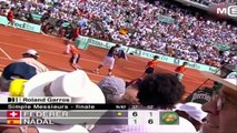 Rafael Nadal Vs Roger Federer | Roland Garros 2006 | Final Full Match HD