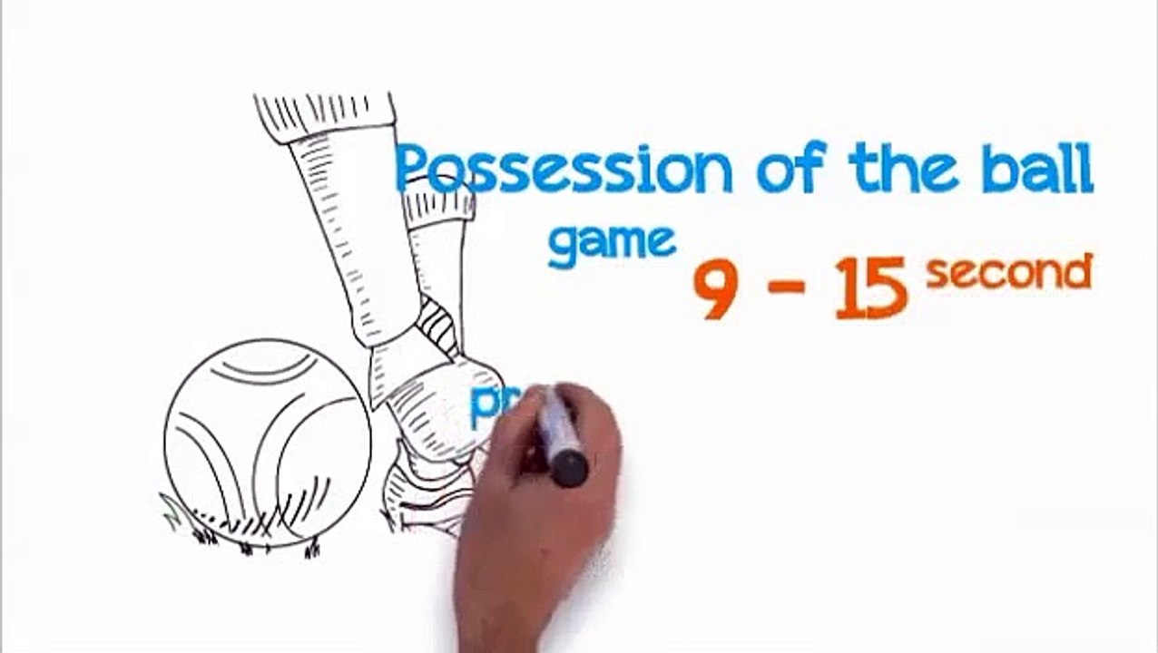 Soccer Training Tips, Drills. Soccer Game Tricks. Football Training. Futbol