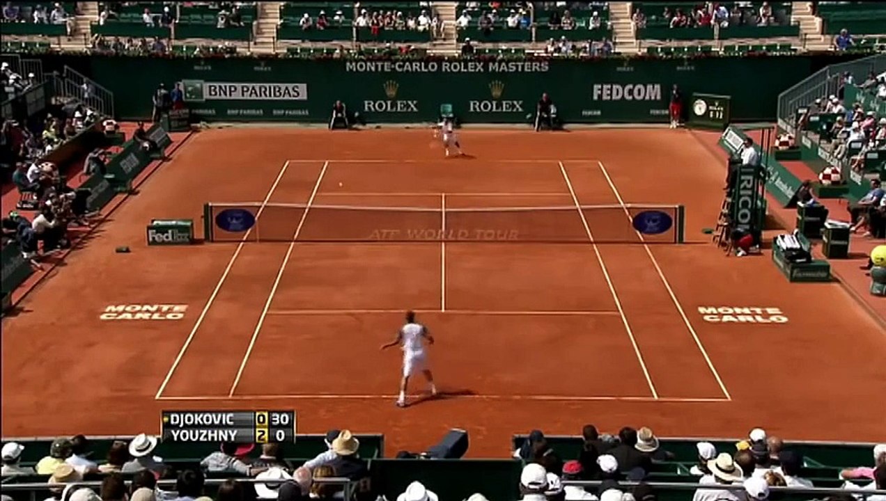 Djokovic - Best of the Best