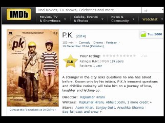 PK Movie 1st First Day Earning Collection