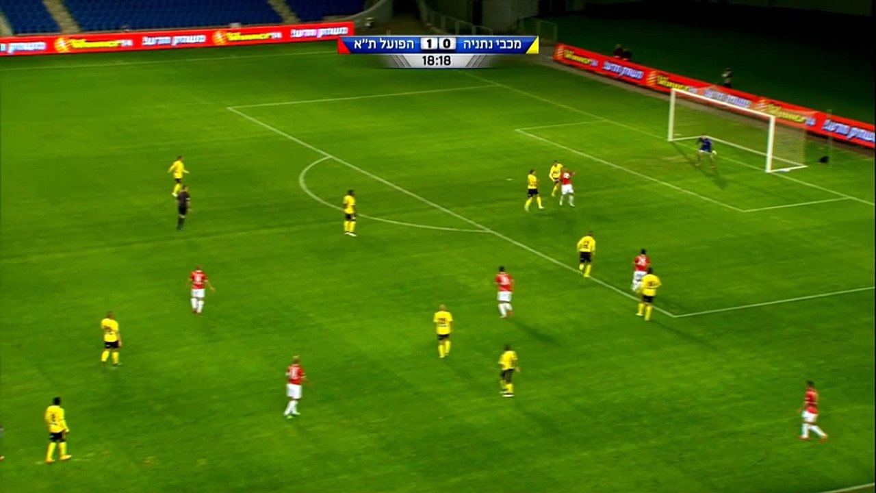 Israel: Distanz-Hammer gegen Matthäus-Ex-Klub