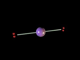 VSEPR Electron Model: Predicting Molecular Geometry