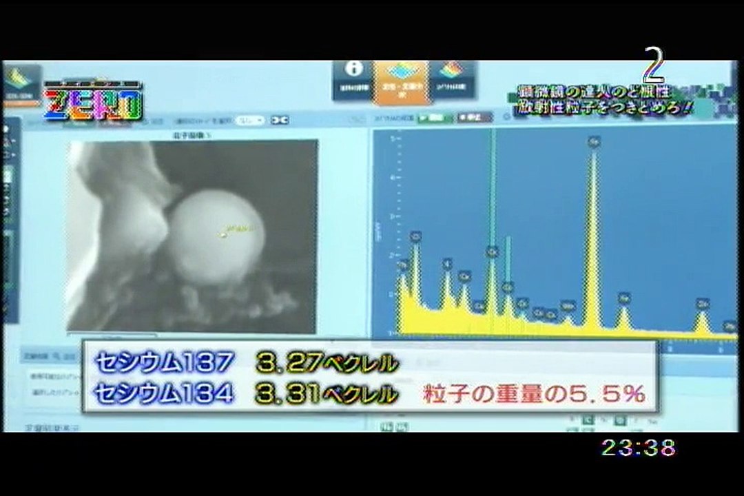 scienceZERO_nazonohousyaseiryuushiwooe!
