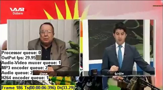 13. Analîz û şiroveyên li ser rizgarkirina Şingalê, ji aliyê navnetewî û sîyasî ve War tv 20ê 12an 2014an