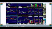 Binary Options Trading Signals Live, Day 1   Copy a Live Forex and commodities trader in Action!   Y