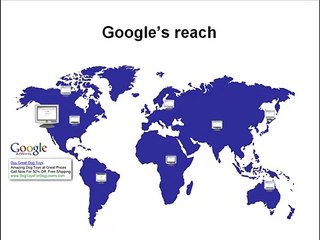 Google AdWords introduction