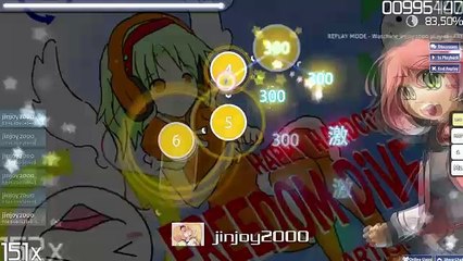 [osu!] osu Play Compilation OSRC! Friendship Group Players All Modes