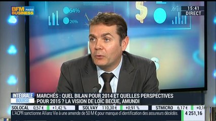 Quel bilan pour 2014 et quelles perspectives sur les marchés pour 2015 ?: Loïc Bécue – 22/12