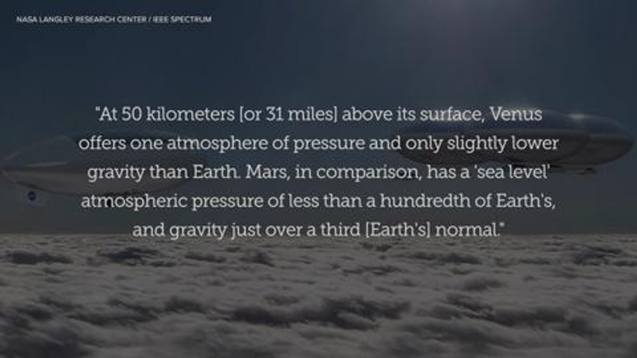 NASA’s Vision to Place a 'Floating City' Above Venus