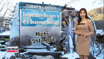Temperatures gets up to the seasonal average