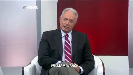 Direita e esquerda na política nacional - Programa Painel