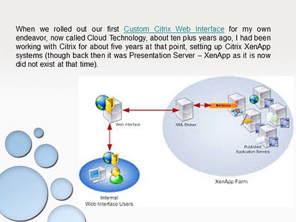 Citrix Web Interface