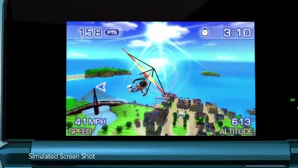INSIDE : NINTENDO 3DS