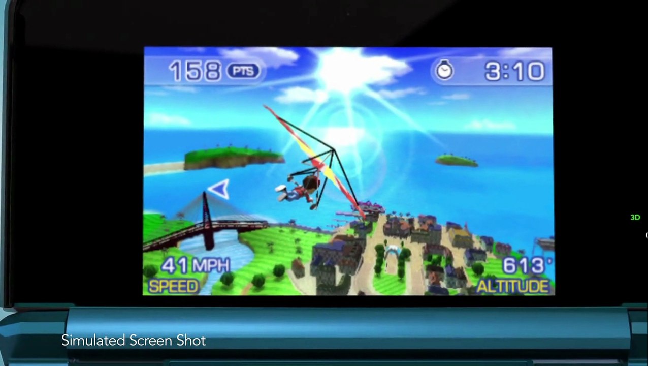 INSIDE : NINTENDO 3DS