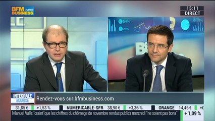 Les tendances sur les marchés: Yves Maillot – 23/12