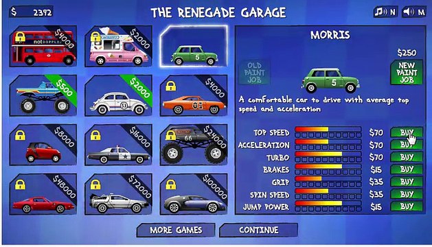 Hain Yarış Oyunu Nasıl Oynanır