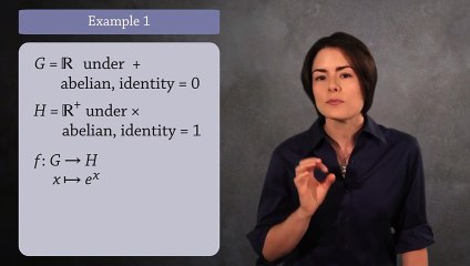 Homomorphisms (Abstract Algebra)