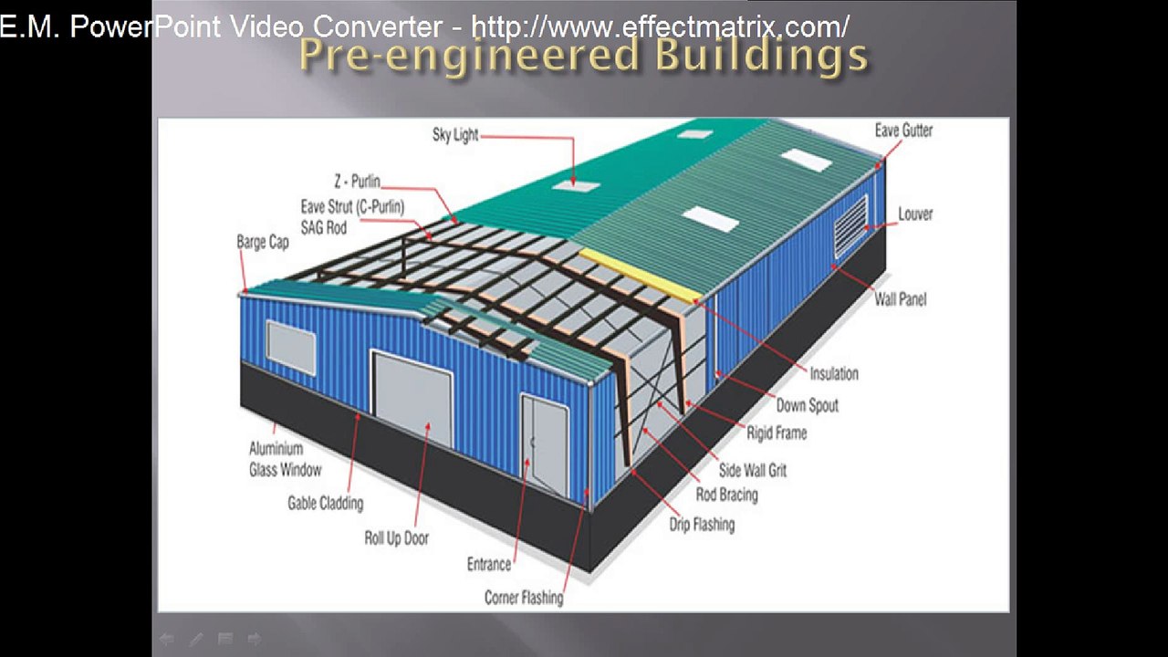 Primex Buildings System Pvt. Ltd