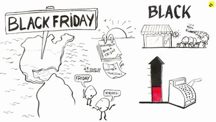 Expliquez-nous ... le Black Friday