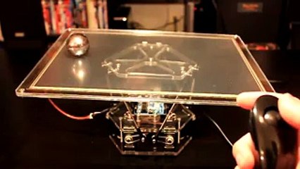 Düz Zeminden Düşmek İstemeyen Top